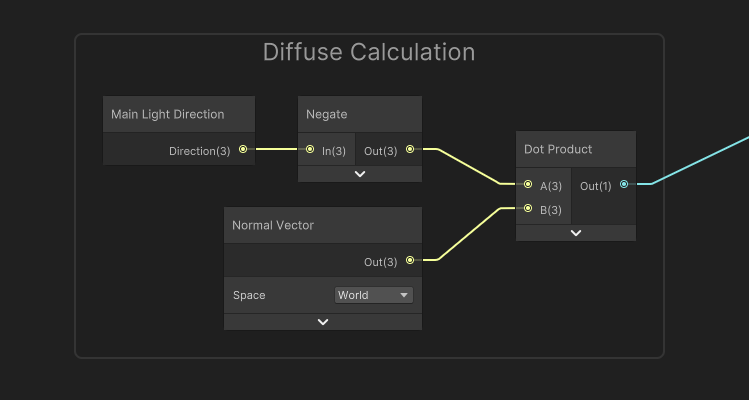 Unity Shader Graph Basics Part Custom Lighting