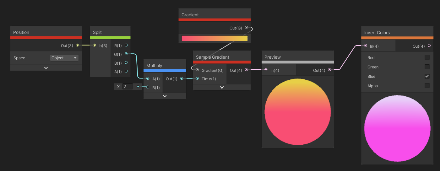 Invert Colors.