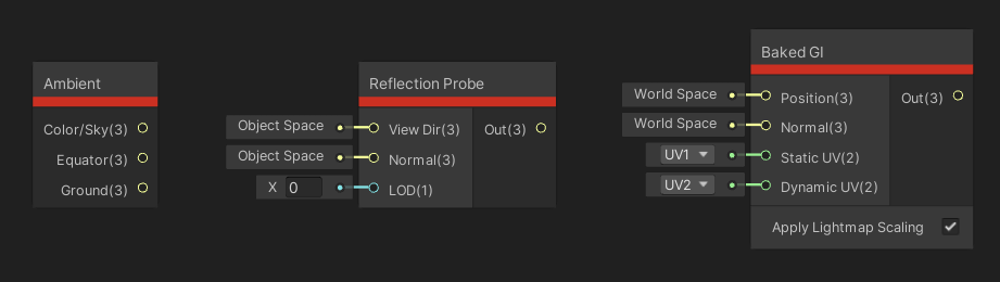 Lighting Nodes.