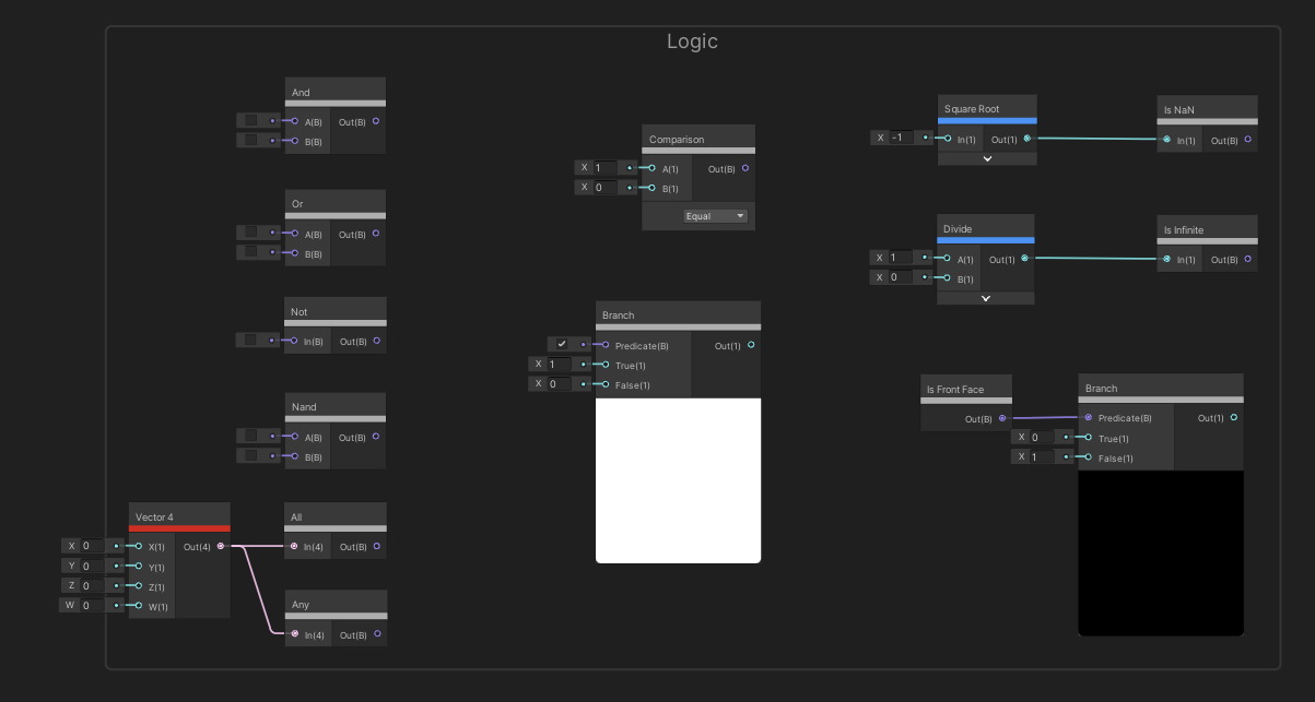 Logic Nodes.