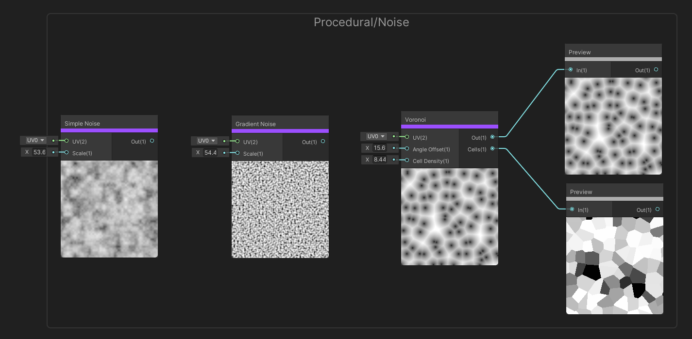 Noise Nodes.