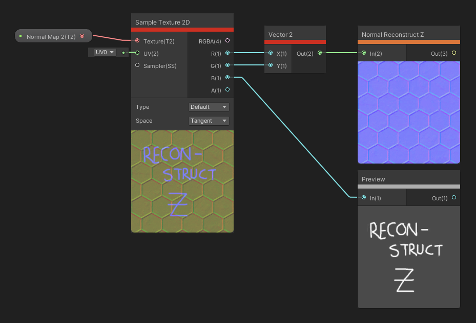 Normal Reconstruct Z.