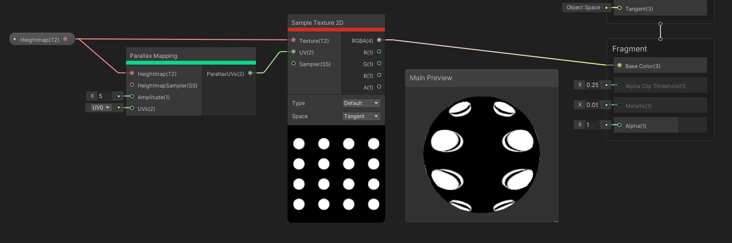 Texture – Graph workflow