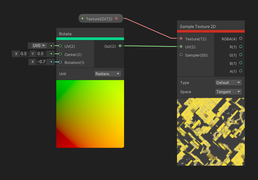 Texture – Graph workflow