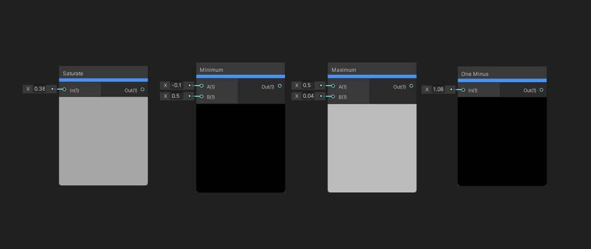 Rounding Nodes.