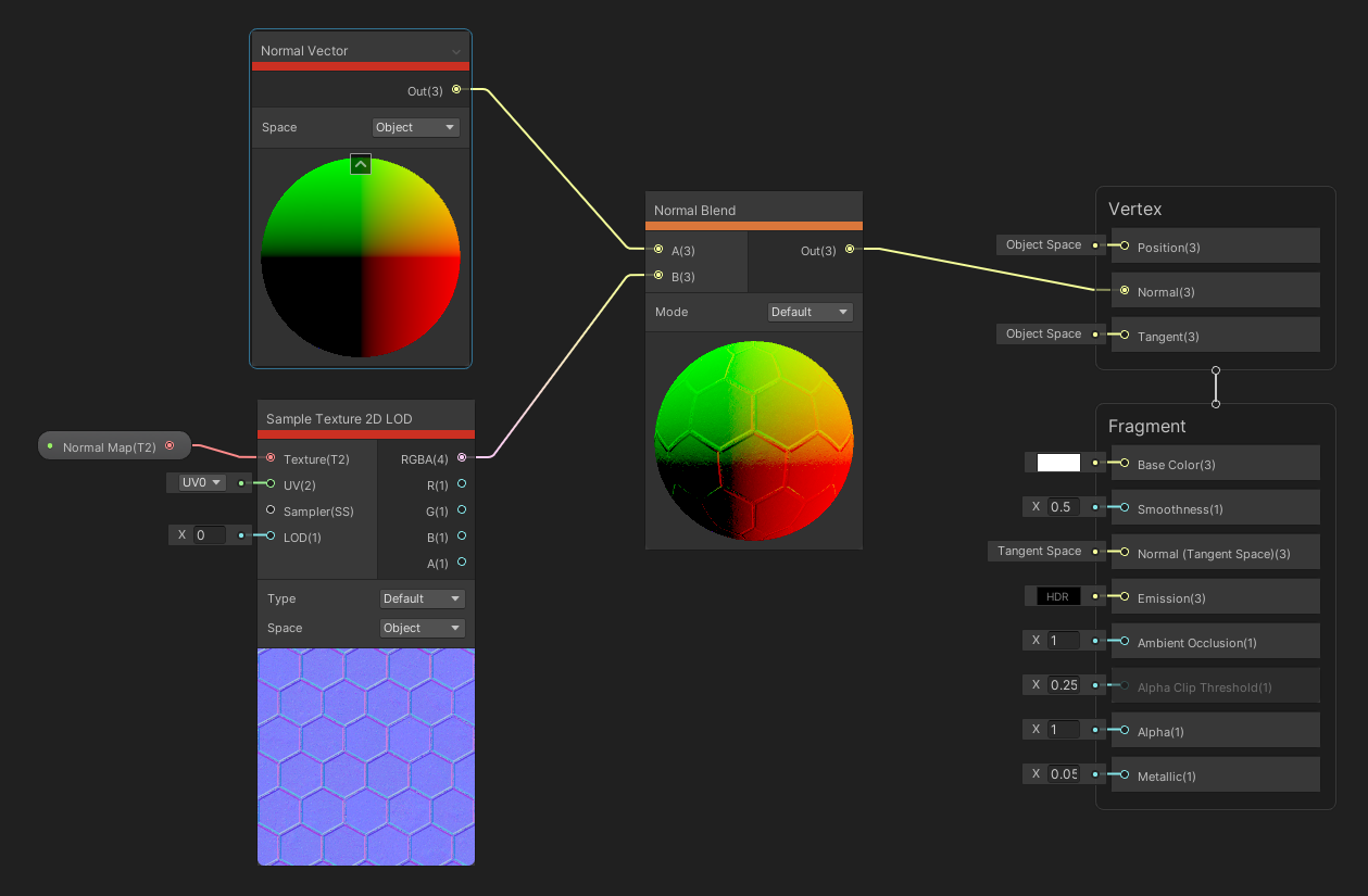 Sample Texture 2D LOD.