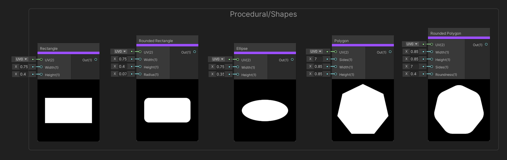 Shapes Nodes.