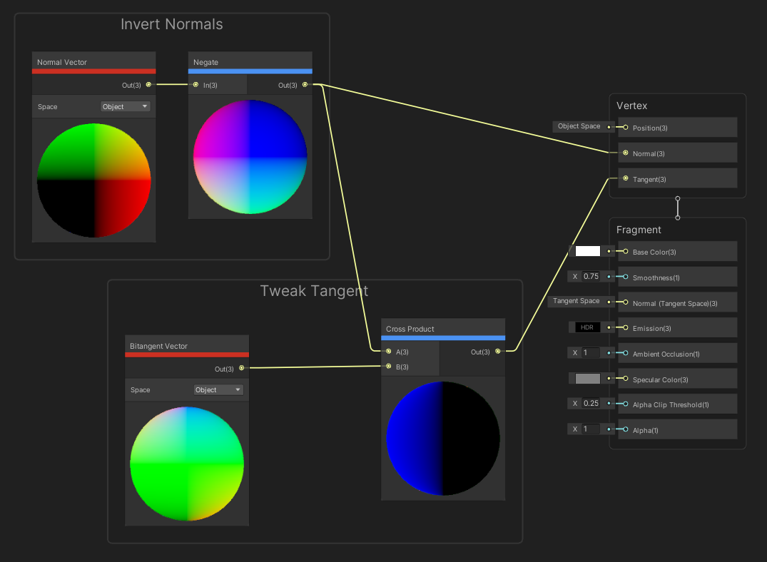Color value – Graph workflow