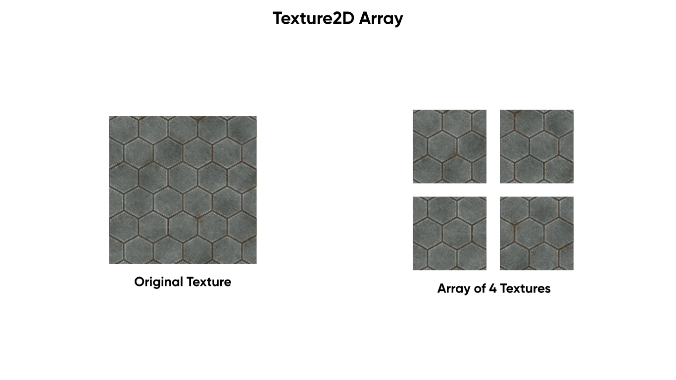 Texture2D Array (Property).