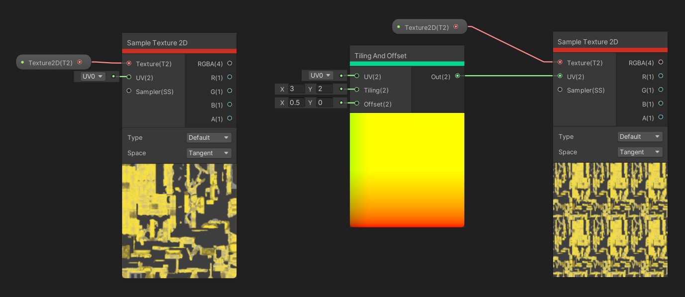 Tiling And Offset.