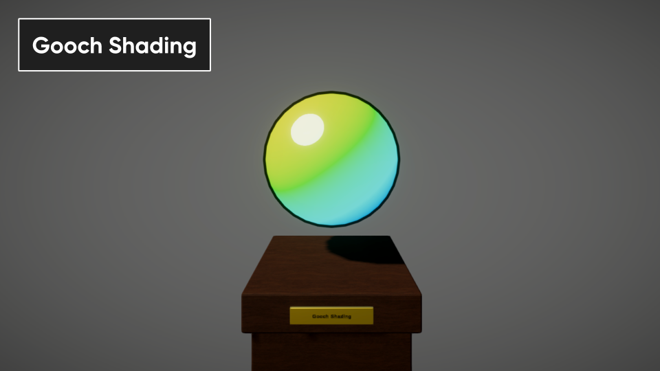 Gooch Shading