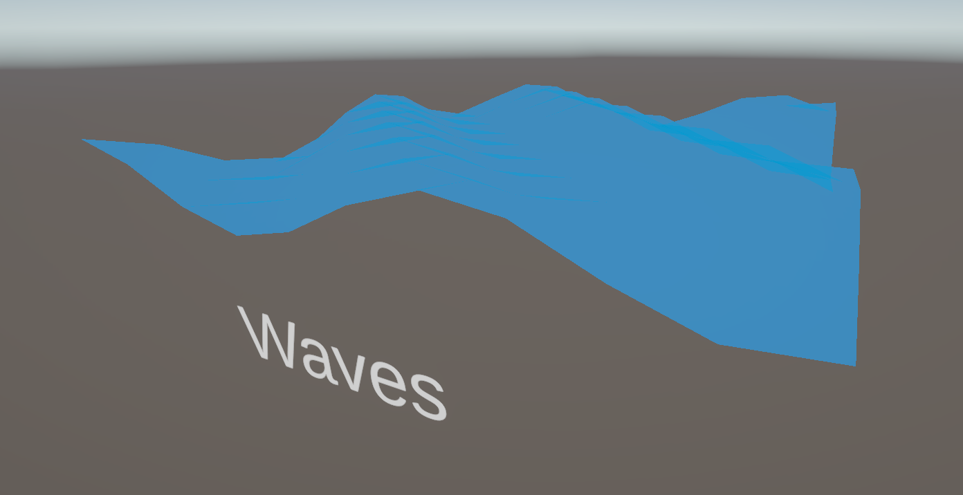 Jagged wave edges wherever the mesh triangles don't line up nicely with the direction of travel of the waves.