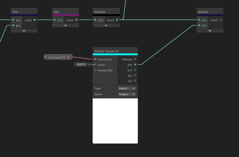 Multiplying by the Holo Mask.