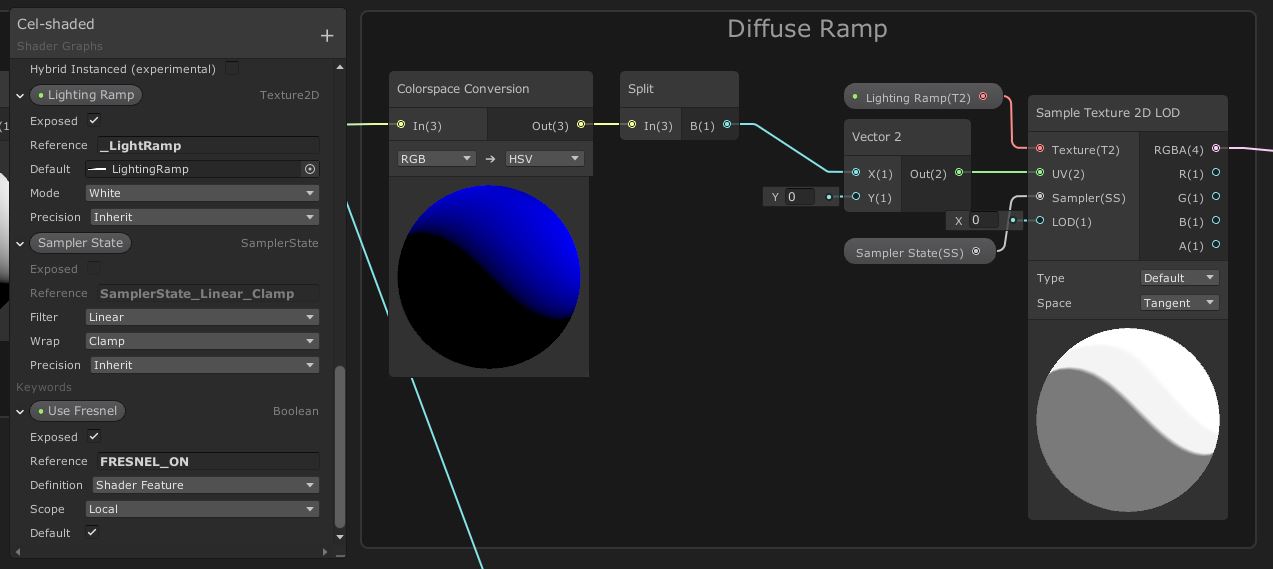 Cel-shading in Shader Graph and URP