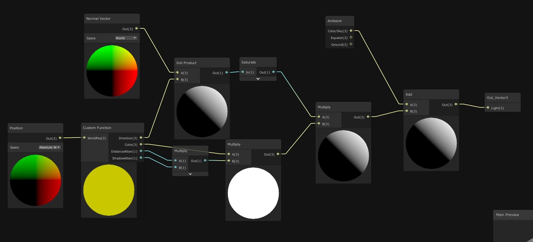 Retro Console Palettes in Shader Graph