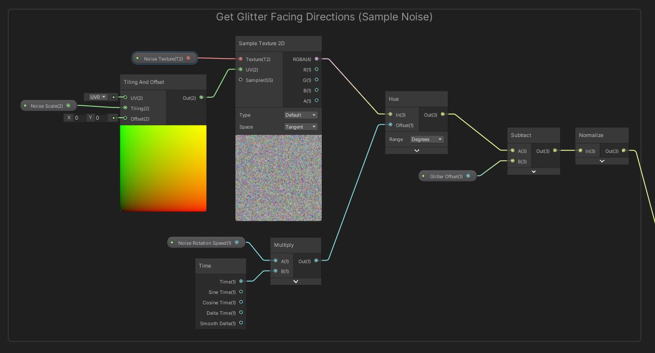 Glitter Effect in Unity Shader Graph and URP