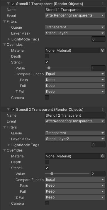 Impossible Geometry with Stencils in Unity URP