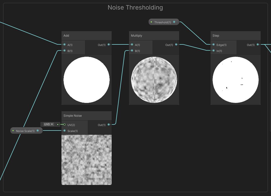 Zelda Breath of the Wild Remote Bomb in Shader Graph and VFX Graph