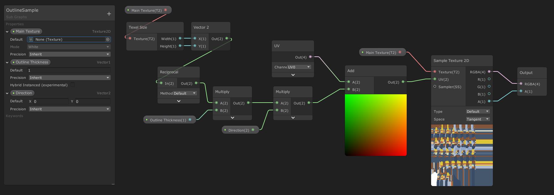 2D Outlines in Shader Graph and URP