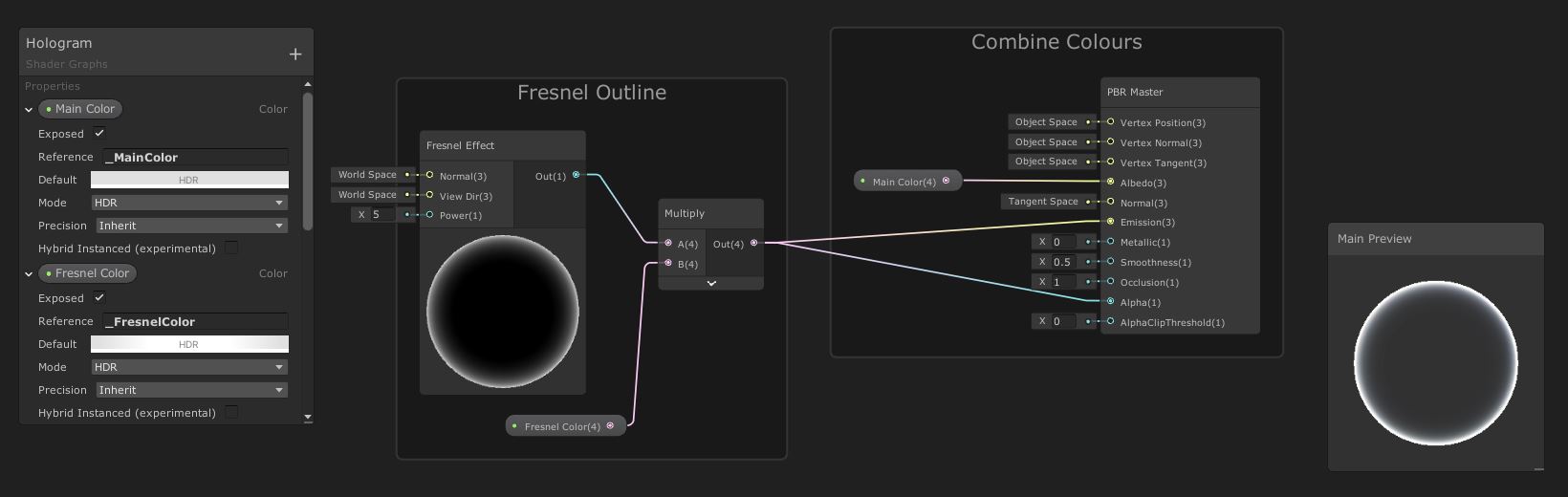 Holograms in Shader Graph and URP