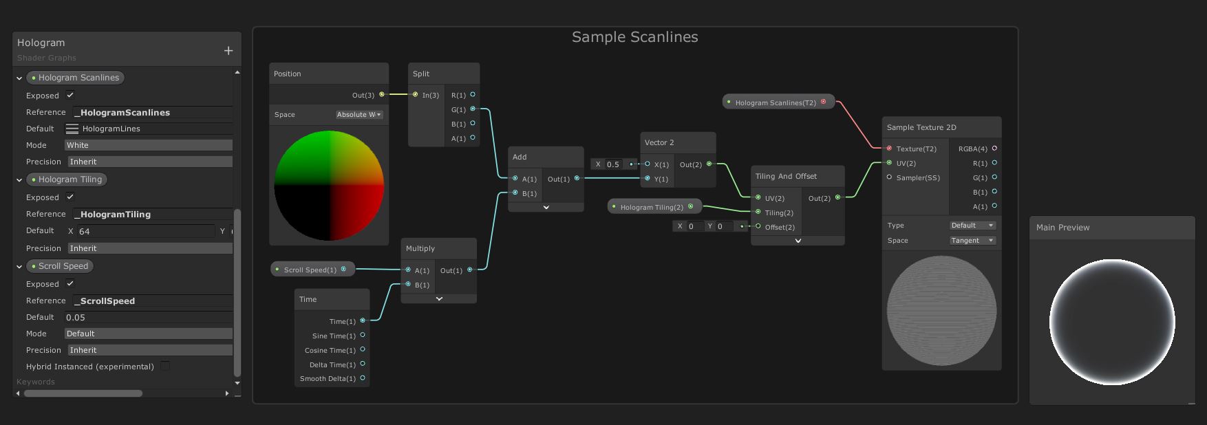 Holograms in Shader Graph and URP