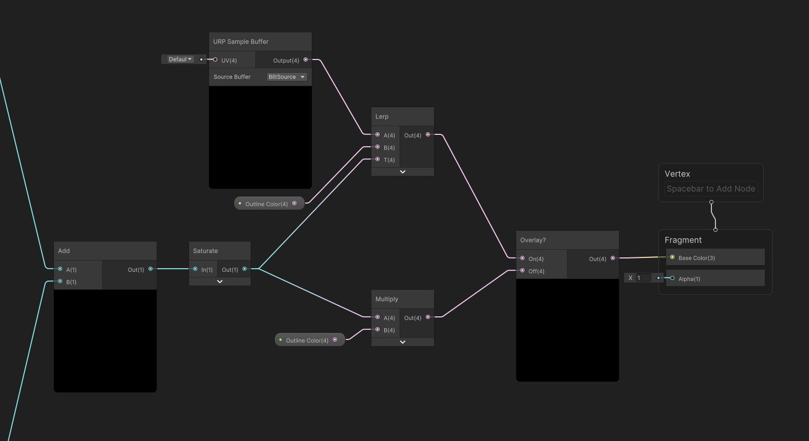 Unity Urp Shader Graph Outline - Printable Templates Free