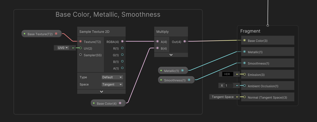 Pokémon's Terastallize Effect in Shader Graph