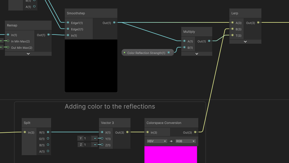 Pokémon's Terastallize Effect in Shader Graph