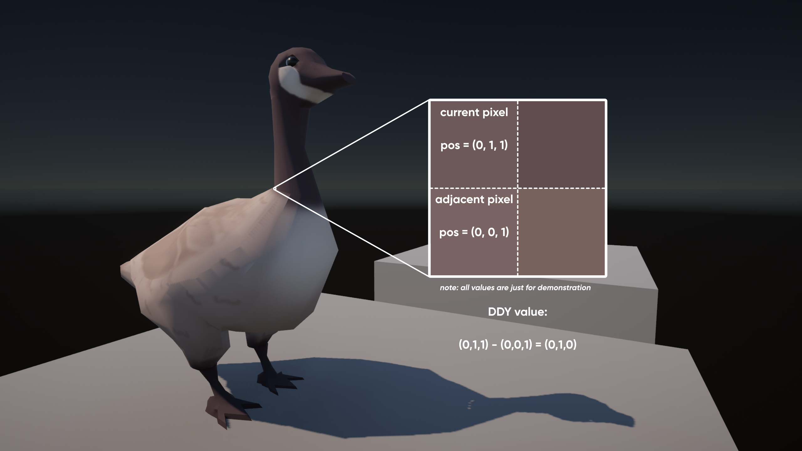 Pokémon's Terastallize Effect in Shader Graph