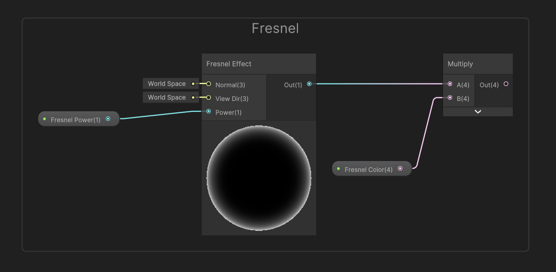 Pokémon's Terastallize Effect In Shader Graph