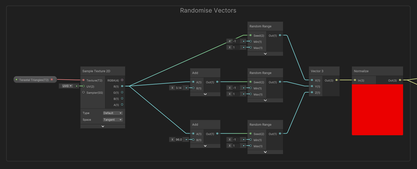 Pokémon's Terastallize Effect in Shader Graph