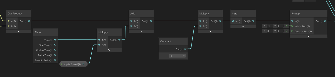Pokémon's Terastallize Effect in Shader Graph