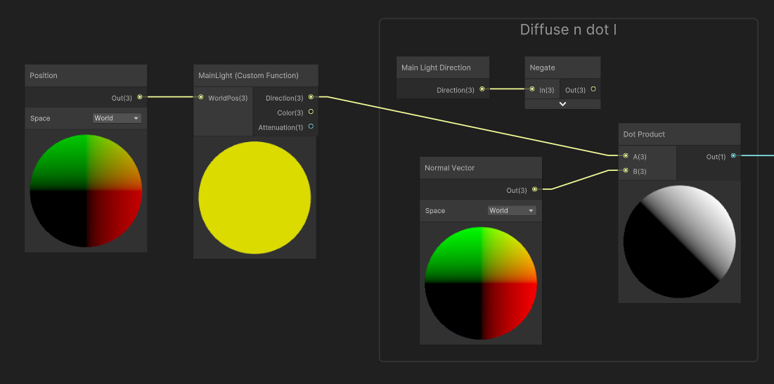 Unity Shader Graph Basics (Part 10 - Custom Functions)