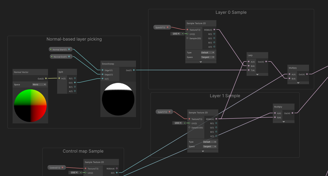 Choosing layer based on normals.
