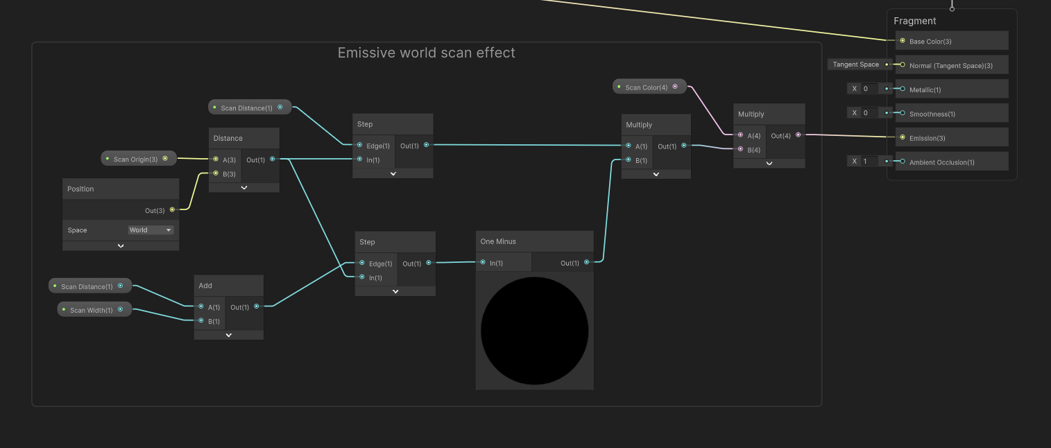 Terrain scanner nodes.